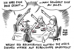 190903-rechtsruck-osten-1000-karikatur-schwarwel