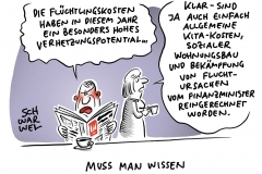 Flüchlingskosten als rechtspopulistische Steilvorlage: Aufgeblähter Regierungsbericht von AfD und BILD dankbar aufgegriffen