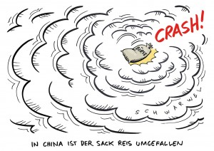 China: Größter Kursrutsch an Chinas Börse seit acht Jahren