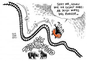 DAX: China entscheidet über Wohl und Wehe an den Börsen - Karikatur Schwarwel