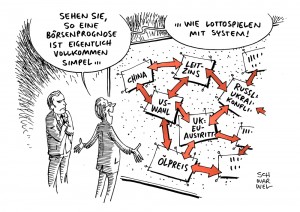 Börsenexperten: Jahresprognosen hoch im Kurs und größtenteils unzutreffend