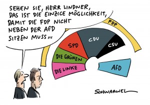 Sitzordnung des Bundestags: FDP will nicht neben AfD und kämpft um Platz in der Mitte
