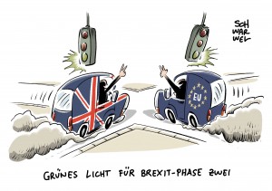 EU-Gipfel in Brüssel: Grünes Licht für Brexit-Phase zwei