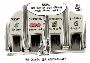 Privatisierung von Forschung und Rechtssprechung: Vorherrschaft der Tech-Konzerne