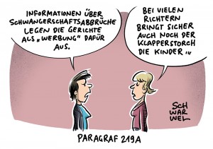 Stillstand bei sog. Werbung für Schwangerschaftsabbrüche: Trotz parlamentarischer Mehrheit gegen Paragraf 219a