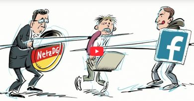 ENTSTEHUNG VON BILDERN